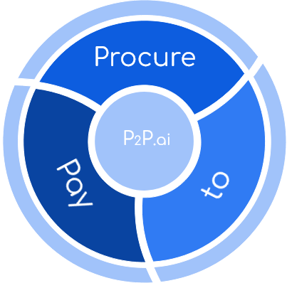 P2P.ai logo